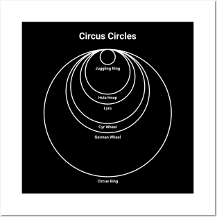 Circus Circles Posters and Art